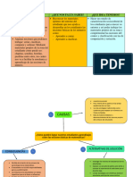 Aprendizaje de Las Matematicas II. Imprimir