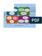 Presentación Matrices de Diagnóstico Empresarial. GA1-260101051-AA1-EV02. DIDIER MEDINA