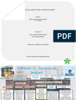 Software y Servicios de Internet (Didier Medina)