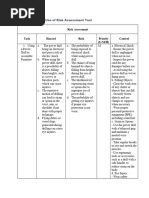 Risk Assessment