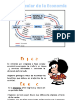 Empresa - Costos PDF
