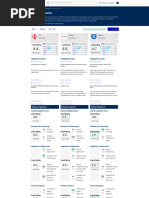 Compare - Network Firewalls - F5-Vs-Fortinet-Vs-Sophos - Vendor