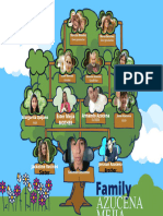 Grafico Arbol Genealogico Familia Llamativo Verde Azul