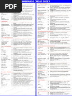 Linux Cheat Sheet