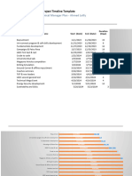 Free Project Timeline Template Excel ProjectManager WLNK