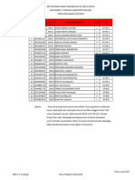 Jadwal Susulan Cap Jari Ijasah 2023