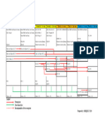 Flowchart Bpe2018