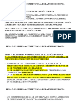 Tema 7 Aula Virtual Instituciones de La Ue de 5 de Novembre de 2020