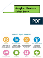 Langkah Penerapan Kaizen Di RS