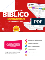 Diagrama Antigo+Testamento Horizontal ESPANHOL CURVA+ATUAL