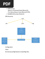 DNS Server