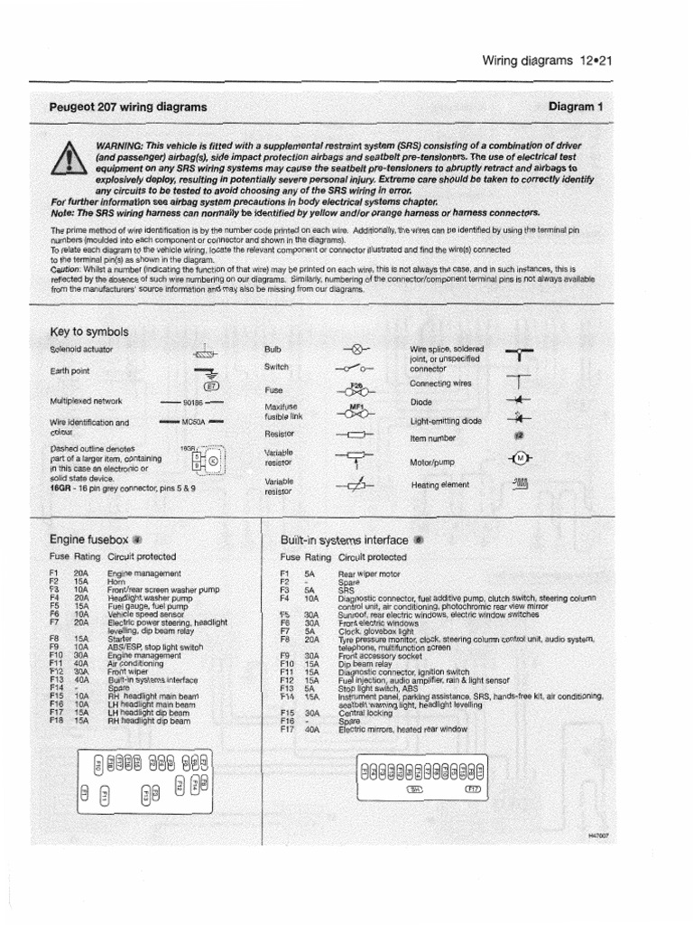 Peugeot 207 2006-2014 Wiring Diagrams | PDF | Airbag | Electrical Connector