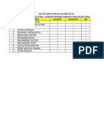 Remidial Pat X PM 3 Kenaikan Kelas