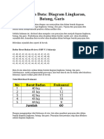 Penyajian Data