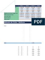 Metodo de Ciclos