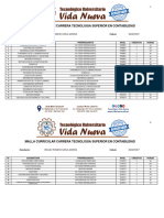 Malla Curricular Tecnologia Superior en Contabilidad