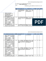 Kisi-Kisi PAS 2023 - 25 Nomor