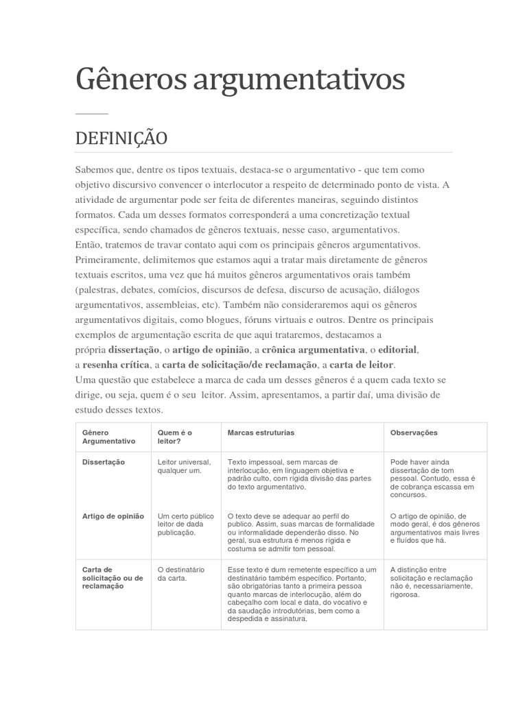 Gêneros Textuais Argumentativos – PAIH