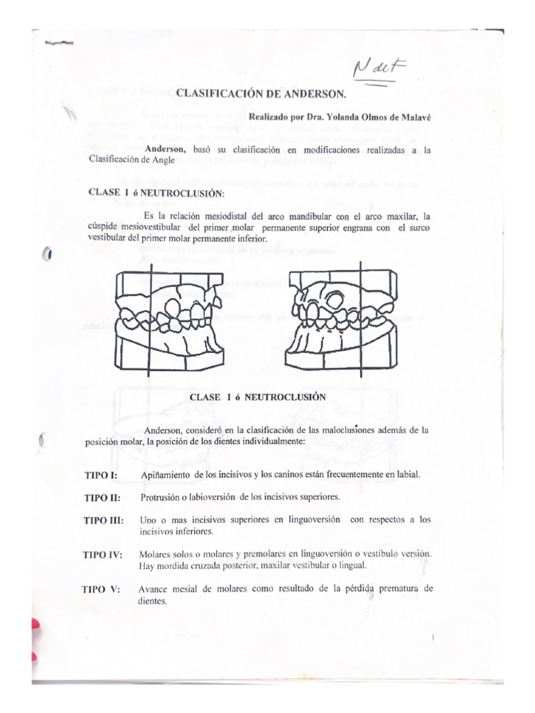 Clasificación de Anderson. | PDF