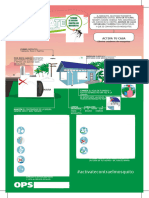 Infografía Activate Contra El Mosquito 2