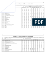 Cal Recursos Por Cantidad