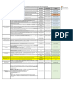 Cronograma Comisión PMP 2022-2024