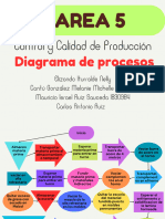 Tarea-5 - Diagrama de Procesos