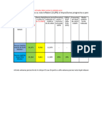 Calcul Indexare Si Impozitare Progresiva-01-01-2024