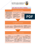 Clases 1,2,3,4,5,6 y 7