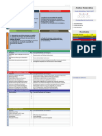 Swot Colorida - Modelo 03 04 17