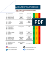 Luanda Toastmasters Agenda - Nov 15