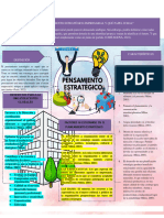 Actividad 3 - Infografía - Gerencia Estratégica Corporativa y Panorama Estratégico