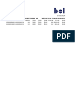 Reporte Diario de Transacciones 2023-06-09