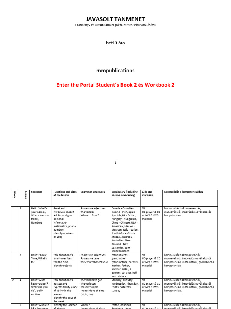 enter-the-portal-2-3-lessons-nat2020-pdf