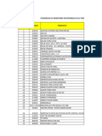 Toma de Inventarios Al 26.01.2018