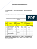 INFORME DE INVENTARIOS EMPRESA XXXXXXXXXXXXXXXXXXXXXXXXX