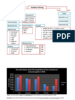 1.1 Academic Writing Task 1 (BARC)