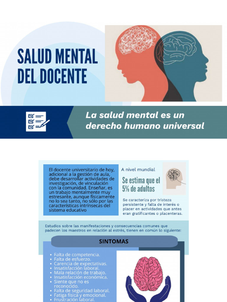 Salud Mental Del Docente | PDF