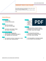 Bio (Human Nutrition)