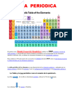 Tabla Periodica 2023B