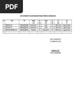Panduan Dashboard MBG - Satuan Pendidikan | PDF