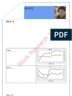 Stock Research 1: Rule 12