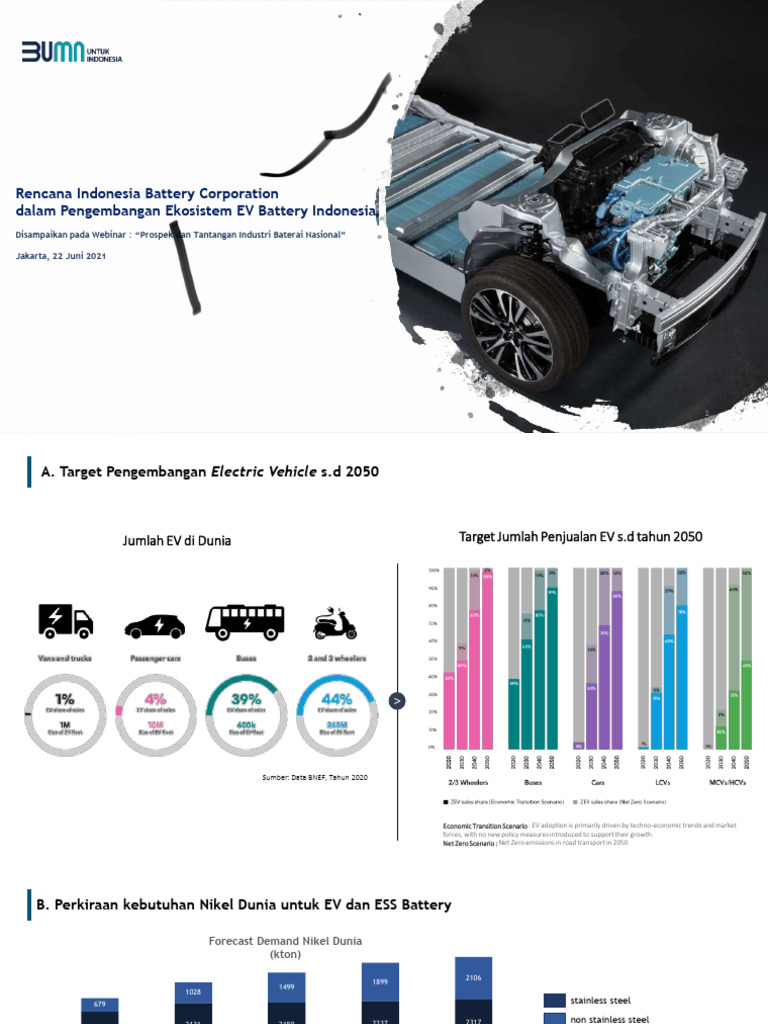 Changan Uji Coba Pembaruan Sistem Intelijen dan Strategi Baterai Natrium-Ion