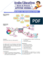 Organizadores de Informaciones para Quinto de Primaria