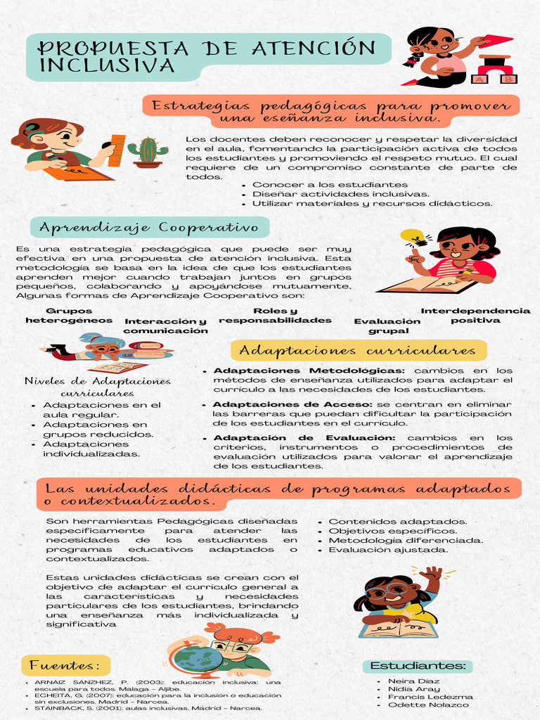 Estrategias Inclusivas en el Aula | PDF | Plan de estudios | Enseñando