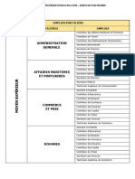 Filiere Emplois CMS PRO 2023