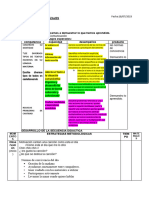 Sesion de Aprendizaje Planificacion de Logro