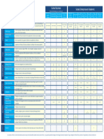 Tableau Comparatif Des Suites M365