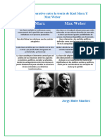 Cuadro Comparativo Entre La Teoría de Karl Marx Y Max Weber