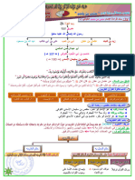 ملخص حفص عن عاصم 1